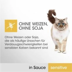 Perfect Fit Sensitive Sterile Adult 1+ -Zooplus Sales Shop 114590 megapack perfect fit sensitivesterilise adult 52x85g 2