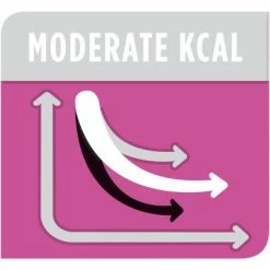 Purina Veterinary Diets Feline UR ST/OX - Urinary Ocean Fish 15 Purina Veterinary Diets Feline UR ST/OX - Urinary Ocean Fish -Zooplus Sales Shop 12274658 benefits3 2