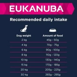 Eukanuba Senior Small & Medium Breed - Lamb & Rice 7 Eukanuba Senior Small & Medium Breed - Lamb & Rice -Zooplus Sales Shop 126700 tetra eukanuba senior small medium breed lamm reis 2 6