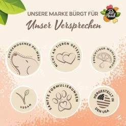 Pet Head Ditch The Dirt Shampoo -Zooplus Sales Shop 159700 companyofanimals pethead ditchthedirt shampoo 300ml hs 07 5