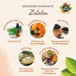 Pet Head Ditch The Dirt Shampoo -Zooplus Sales Shop 159700 companyofanimals pethead ditchthedirt shampoo 300ml hs 08 6