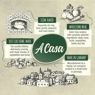 Lukullus A Casa Tender Duck & Apple 5 Lukullus A Casa Tender Duck & Apple - Image 3