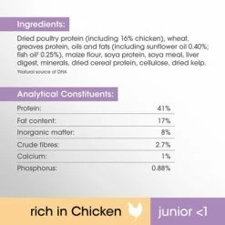 Perfect Fit Junior <1 Rich In Chicken -Zooplus Sales Shop 1 ingredients 4