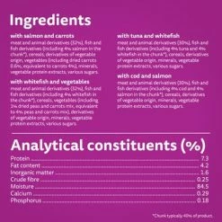 Whiskas Tasty Mix Pouches 48 X 85g -Zooplus Sales Shop 1 new project 26 6