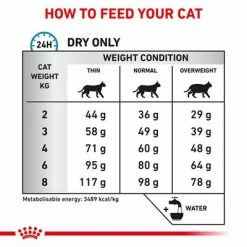 Royal Canin Veterinary Feline Sensitivity Control -Zooplus Sales Shop 1 rc vet dry catsensctrl b1 page 5 9