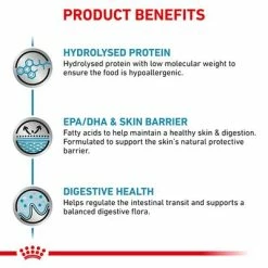 Royal Canin Veterinary Canine Hypoallergenic -Zooplus Sales Shop 1 rc vet dry doghypo b1 page 3 1