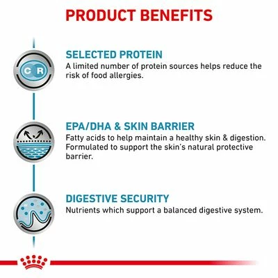 Royal Canin Veterinary – Sensitivity Control Chicken 5 Royal Canin Veterinary – Sensitivity Control Chicken - Image 3