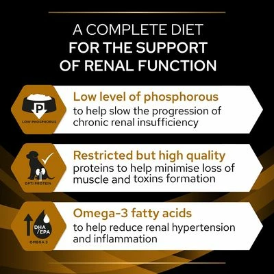 Purina Pro Plan Veterinary Diets Canine NF Renal Function 8 Purina Pro Plan Veterinary Diets Canine NF Renal Function - Image 6