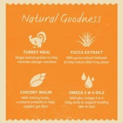 James Wellbeloved Kitten Pouches - Turkey -Zooplus Sales Shop 263755 si01 f b uk 4