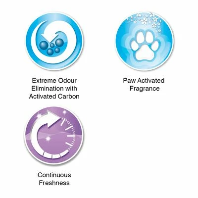 Ever Clean® Lavender Clumping Cat Litter 9 Ever Clean® Lavender Clumping Cat Litter - Image 7