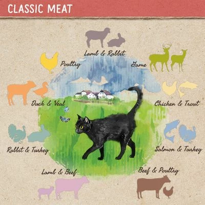 Feringa Classic Meat Menu Saver Pack 12 X 800g 6 Feringa Classic Meat Menu Saver Pack 12 X 800g - Image 4