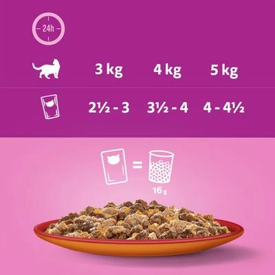 Whiskas Duo Pouches Jumbo Pack 96 X 85g 7 Whiskas Duo Pouches Jumbo Pack 96 X 85g - Image 5