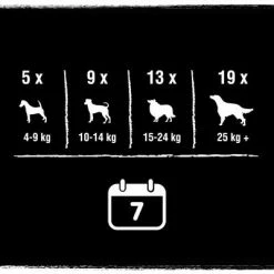 Crave High Protein Rolls 17 Crave High Protein Rolls -Zooplus Sales Shop 371398 mars crave maxi highprotein rolls rind hs 07 2