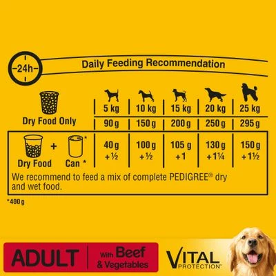 Pedigree Adult Complete - Vital Protection Beef 6 Pedigree Adult Complete - Vital Protection Beef - Image 4