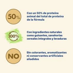 Cat Chow Adult Chicken -Zooplus Sales Shop 5 fb 2