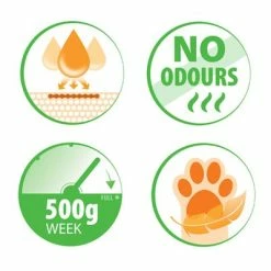 Almo Nature Cat Litter -Zooplus Sales Shop 675565 almonature catlitter benefits1 7