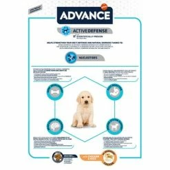 Advance Maxi Puppy Protect -Zooplus Sales Shop 69354 advance babyprotect puppymaxi 12kg hs 06 7