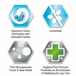 Ever Clean® Total Cover Clumping Cat Litter - Unscented -Zooplus Sales Shop 6 total cover sku icons overview 1 6