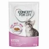 Concept For Life Kitten - In Jelly -Zooplus Sales Shop 71091 pla concept for life katze nass kitten gelee 85g 0 1