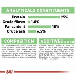 Royal Canin Medium Digestive Care -Zooplus Sales Shop 7224325c 3988 4b0b a2bb c7abbeae872c 1