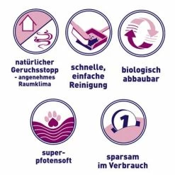 Bunny Bedding Cosy -Zooplus Sales Shop 73379 bunny beddingcosy hs 03 8