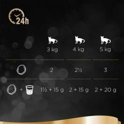 Sheba Varieties Jumbo Pack 144 X 85g -Zooplus Sales Shop 77526 sheba multipack classics 12x85g 03 2 2