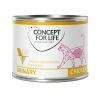 Concept For Life Veterinary Diet Urinary - Chicken -Zooplus Sales Shop 78602 pla conceptforlifevet cat urinary huhn 200g 5
