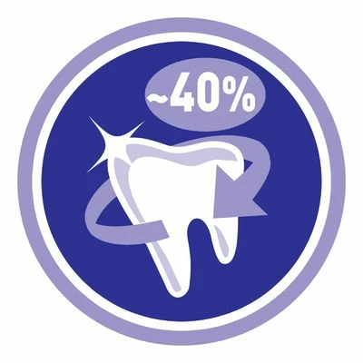 Purina ONE Adult Beef 10 Purina ONE Adult Beef - Image 8