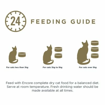 Encore Cat Tin Saver Pack 48 X 70g - Image 8