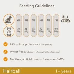 IAMS For Vitality Adult Hairball Reduction Fresh Chicken Dry Cat Food -Zooplus Sales Shop 8710255127064 2 4