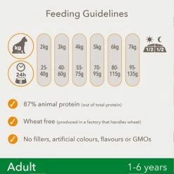 IAMS For Vitality Adult Lamb Dry Cat Food 11 IAMS For Vitality Adult Lamb Dry Cat Food -Zooplus Sales Shop 8710255127200 2 1