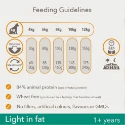 IAMS For Vitality Light In Fat Adult Fresh Chicken Dry Cat Food -Zooplus Sales Shop 8710255127637 1 8