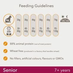 IAMS For Vitality Senior Fresh Chicken Dry Cat Food -Zooplus Sales Shop 8710255127859 2 8