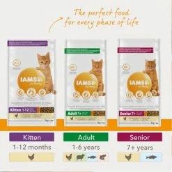 IAMS For Vitality Senior Fresh Chicken Dry Cat Food -Zooplus Sales Shop 8710255127859 3 7