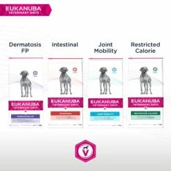 Eukanuba Veterinary Diet Restricted Calorie -Zooplus Sales Shop 8710255128481 7