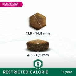 Eukanuba Veterinary Diet Restricted Calorie -Zooplus Sales Shop 8710255129846 1 2