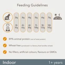 IAMS For Vitality Adult Indoor Fresh Chicken Dry Cat Food 10 IAMS For Vitality Adult Indoor Fresh Chicken Dry Cat Food -Zooplus Sales Shop 8710255150451 2 9