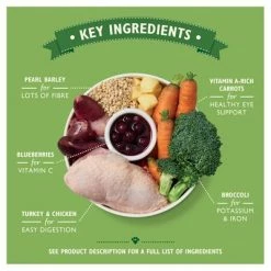 Lily's Kitchen Chicken & Turkey Casserole -Zooplus Sales Shop casserole key ingredients 4