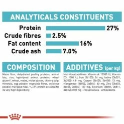 Royal Canin Mini Urinary Care 17 Royal Canin Mini Urinary Care -Zooplus Sales Shop ccn urinarymini cv eretailkit 7 editable version 4