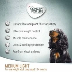 Concept For Life Medium Light -Zooplus Sales Shop cfl board dog mediumlight 1