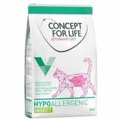 Concept For Life Veterinary Diet Bundle Pack -Zooplus Sales Shop cfl cat hypo 3kg 1000x1000 8