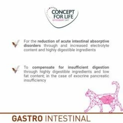 Concept For Life Veterinary Diet Economy Pack 2 X 10kg -Zooplus Sales Shop cfl katze board gastrointestinal de 4 8