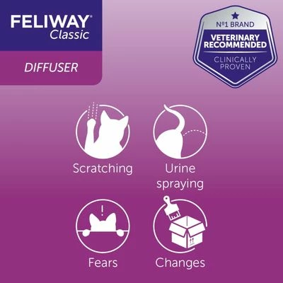 Feliway® Diffuser Refill 8 Feliway® Diffuser Refill - Image 6