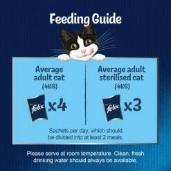 Felix As Good As It Looks Pouches In Jelly 88 X 85g -Zooplus Sales Shop common adult feeding guide 1 1