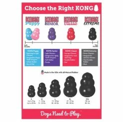 KONG Extreme Black -Zooplus Sales Shop extreme sizing chart 0