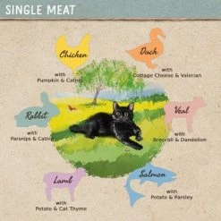 Feringa Single Meat Menu Mixed Trial Pack 6 X 410g -Zooplus Sales Shop feringa board adult singlemeat tastes de 1000x1000 1
