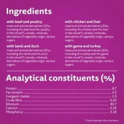 Whiskas Duo Pouches Jumbo Pack 96 X 85g 13 Whiskas Duo Pouches Jumbo Pack 96 X 85g -Zooplus Sales Shop new project 33 8
