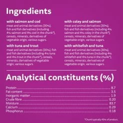 Whiskas Duo Pouches Jumbo Pack 96 X 85g 17 Whiskas Duo Pouches Jumbo Pack 96 X 85g -Zooplus Sales Shop new project 36 2