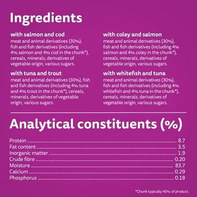 Whiskas Duo Pouches Jumbo Pack 96 X 85g 10 Whiskas Duo Pouches Jumbo Pack 96 X 85g - Image 8