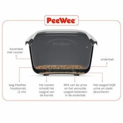 PeeWee EcoMinor Starter Pack -Zooplus Sales Shop pewi website crosscut nld 5